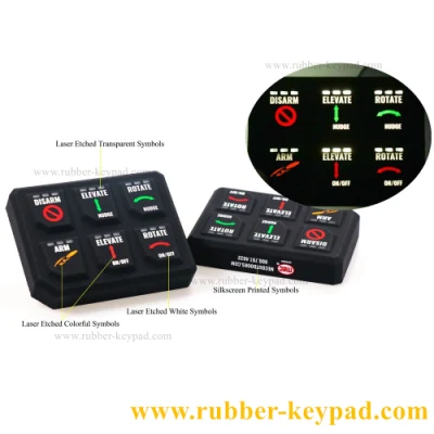 Bouton personnalisé/commutateur/Pad Membrane clavier clavier de télécommande en caoutchouc de silicone